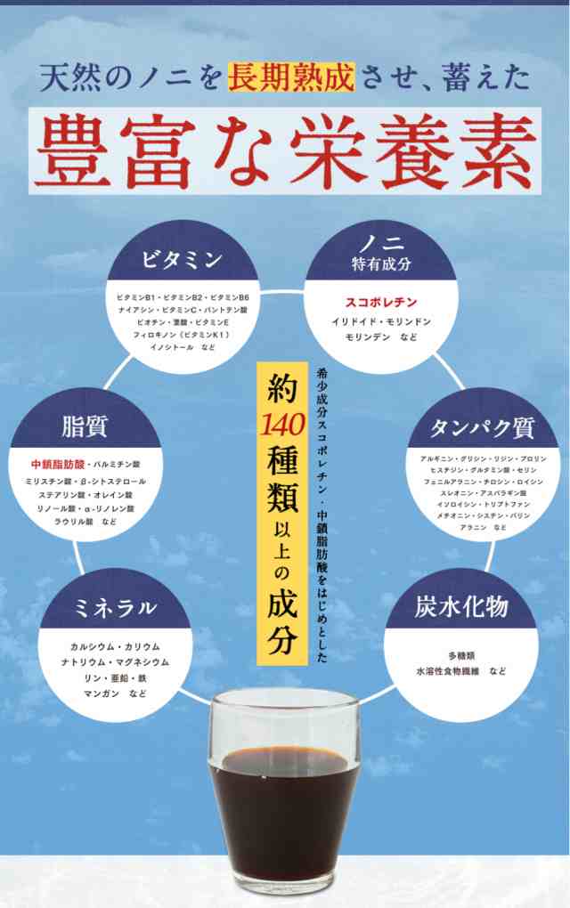 300円OFFクーポン☆11/1 9:59まで ]【送料無料 お試し特別価格】ノニジュース ハンズノニ サモア 半年熟成ノニジュース 900mlの通販はau  PAY マーケット - スーパーフード＆自然食品のハンズ