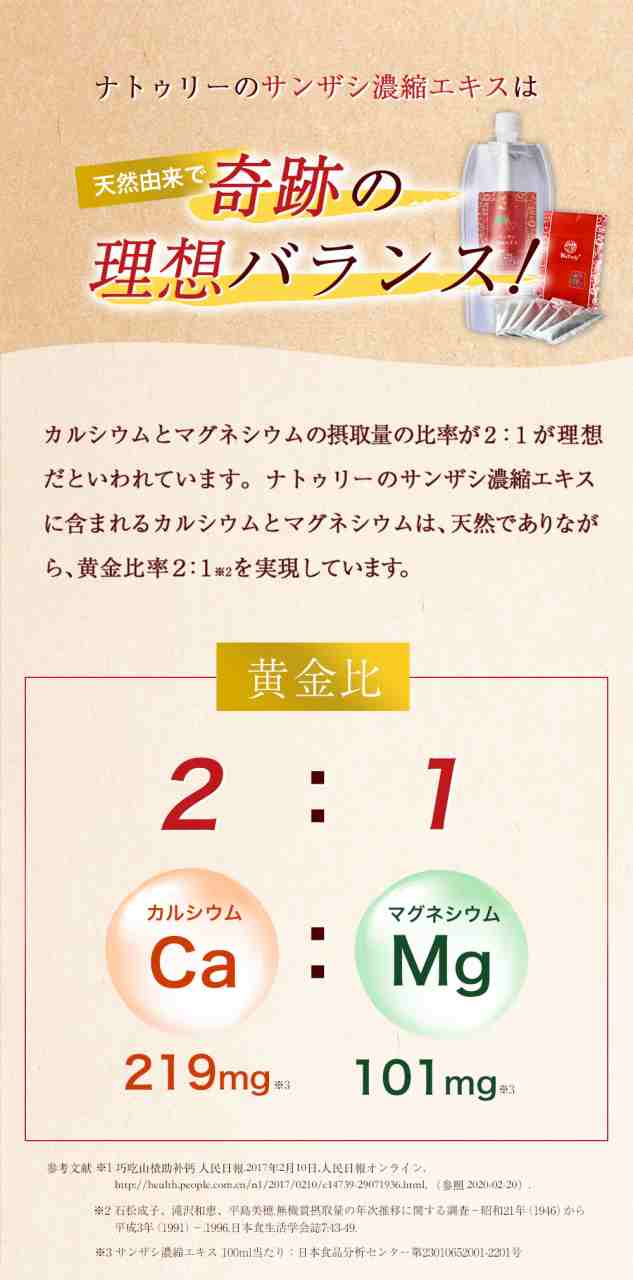 ナトゥリー サンザシ 濃縮エキス パウチ250gとスティック20g×7本