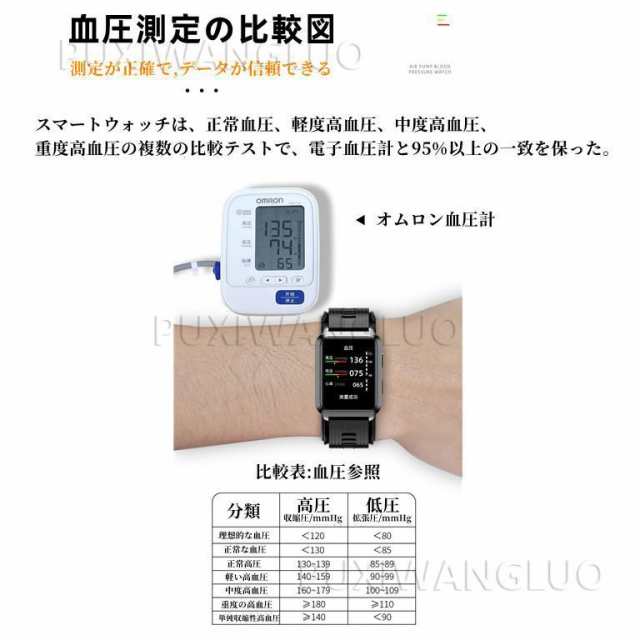 スマートウォッチ 日本製センサー 1.65インチ大画面 エアバッグ付く