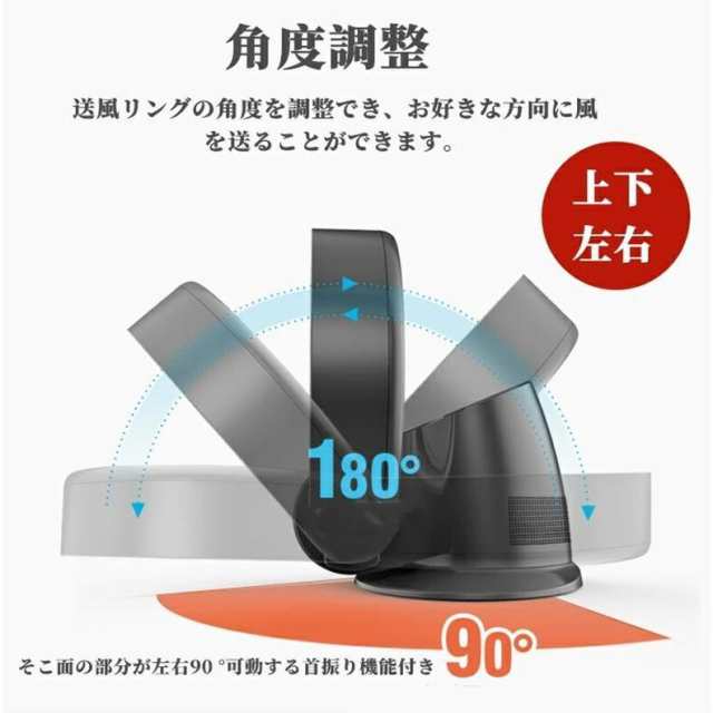 2023新型 扇風機 壁掛け扇風機 卓上扇風機 羽根なし サーキュレーター