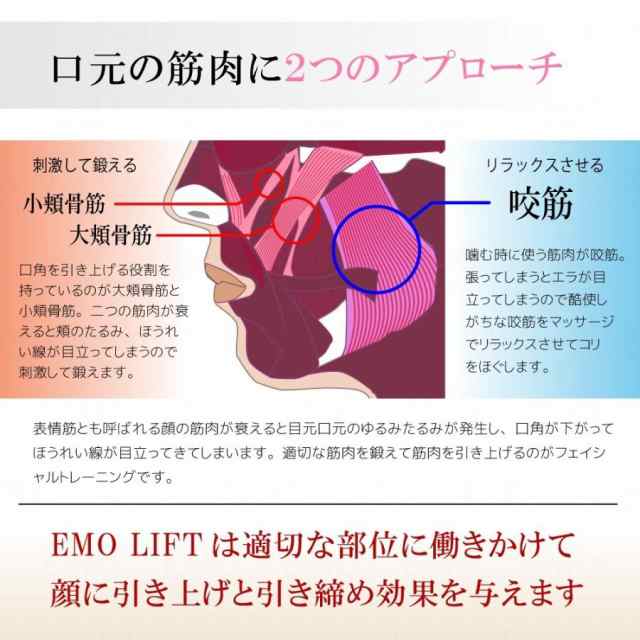 小顔　EMS　美顔器　矯正　たるみ　リフトアップ　表情筋　口角アップ