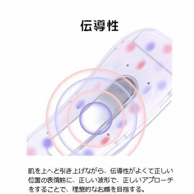 美顔器 小顔 顔痩せ グッズ 顔トレーニング 顔の筋肉を鍛える マッサージ たるみ ほうれい線 しわ 改善 リフトアップ マスク型美顔器