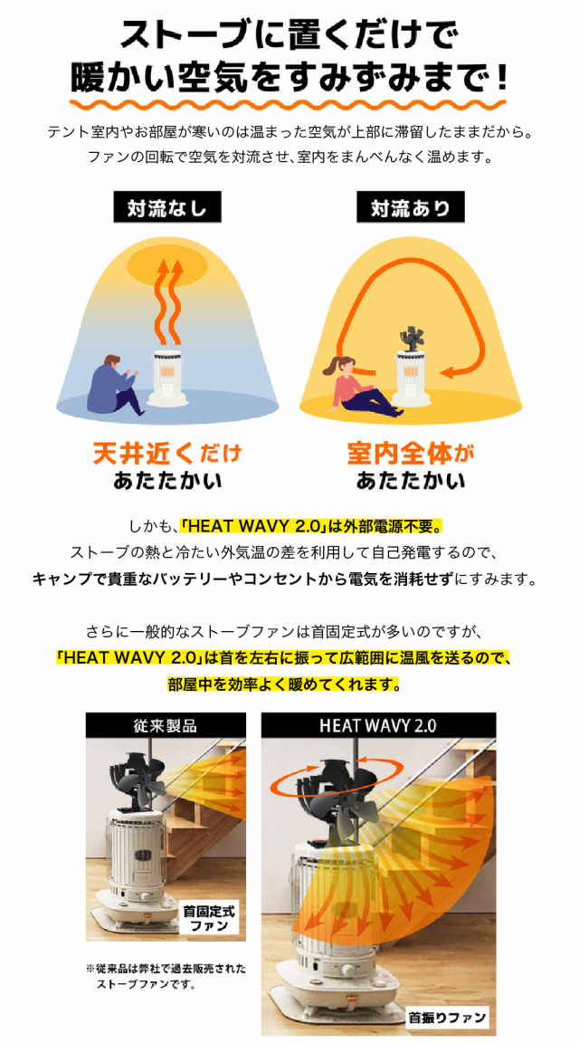 makuakeで1140万売れた】 Re:Gear 首振り ストーブファン HEAT WAVY 2.0 キャンプ 熱 暖炉 自動 サーキュレーター  扇風機 温風 熱風 暖房 空調 寒さ対策 省エネ エコ 効率化 エコファン 火力熱炉ファン 電源不要 防寒対策 暖房用品 リギアの通販はau PAY  マーケット ...