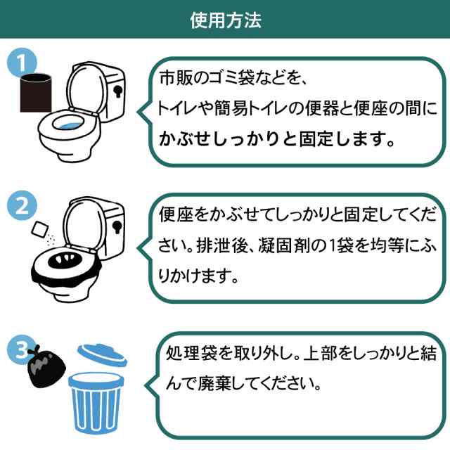 送料無料】簡易トイレ 凝固剤 100回分 ポータブルトイレ 抗菌 消臭