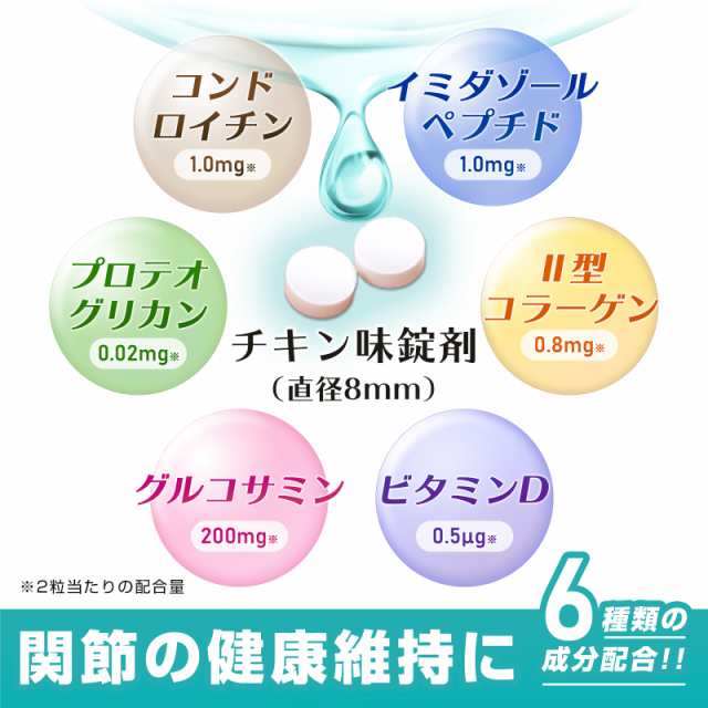 【メール便無料】（関節の健康維持）【6成分配合】【犬用サプリ/チキン味錠剤】「毎日散歩　グルコサミン＆イミダゾールペプチド」（1袋6