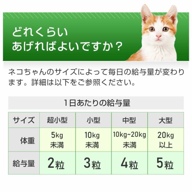 メール便無料】（腎臓・泌尿器の健康維持）【7成分配合】【猫用サプリ/カツオ味錠剤】「毎日腎活 活性炭＆ウラジロガシ」（1袋60粒入の通販はau PAY  マーケット - ペットサプリのウィズペティ