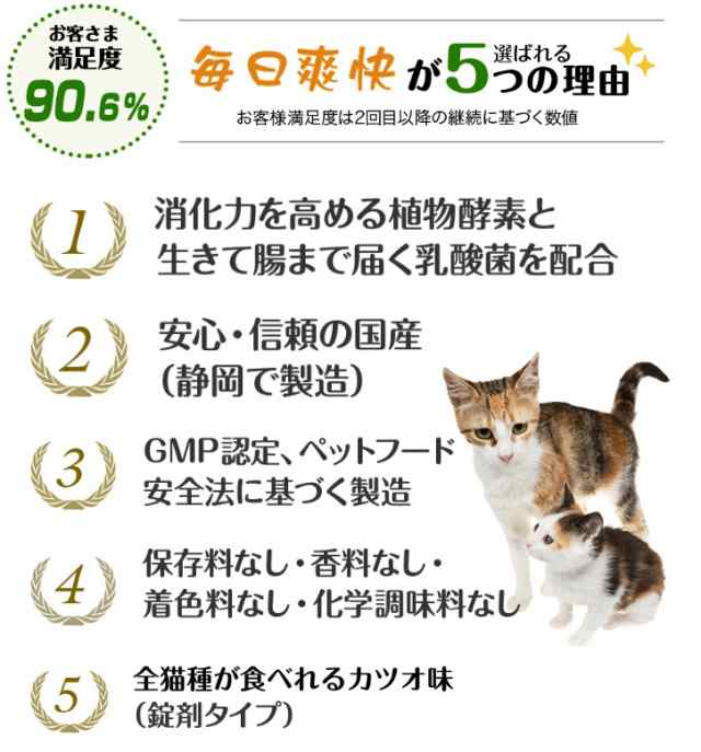 メール便無料 猫用乳酸菌サプリ 猫用酵素サプリ ペットサプリ ペット用乳酸菌 猫用サプリ 猫用免疫サプリ ペット酵素 猫用 毎の通販はau Pay マーケット ペットサプリのウィズペティ