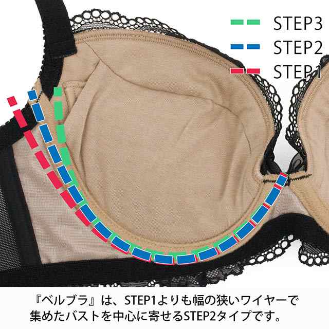 ブラデリスニューヨーク ベルブラ ステップ2 BRADELIS NEWYORK 育乳 育