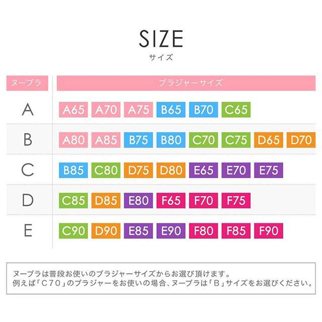 店 誰でも簡単に 最高級のシルエットと着け心地が実感できる Eサイズ追加 ヌーブラ 公式 シームレス イージーフィットNuBra 簡単 正規品  イージーフィット ワイヤー 着けやすい 谷間 盛れる シリコンブラ 粘着力 A B C D E a b c d e 各サイズ 大きいサイズ  olvacompras.com