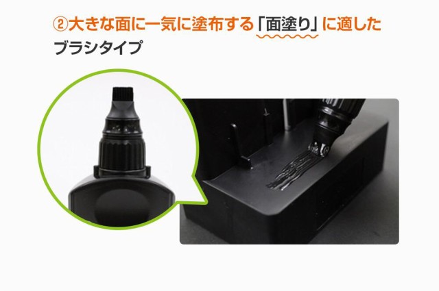 UV Bondy MEGA (ユーブイ ボンディ メガ) 液体プラスチック 大容量30ml