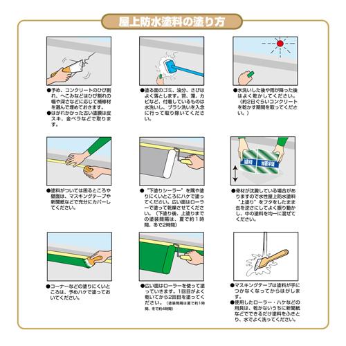 ニッペ 水性屋上防水塗料セット グリーン 17kgの通販はau Pay マーケット Dcmオンライン