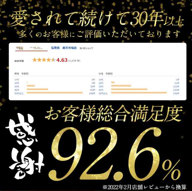 10月18日10時~25日09時59分お歳暮早割ポイント15%】お歳暮 御歳暮 おやき ぷちおやき ギフト プレゼント おつまみ ぷちおやき15個セッの通販はau  PAY マーケット - 信寿食