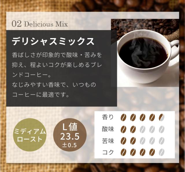 コーヒー コーヒー豆 2kg 送料無料 コーヒー専門店の大入り福袋！4種類