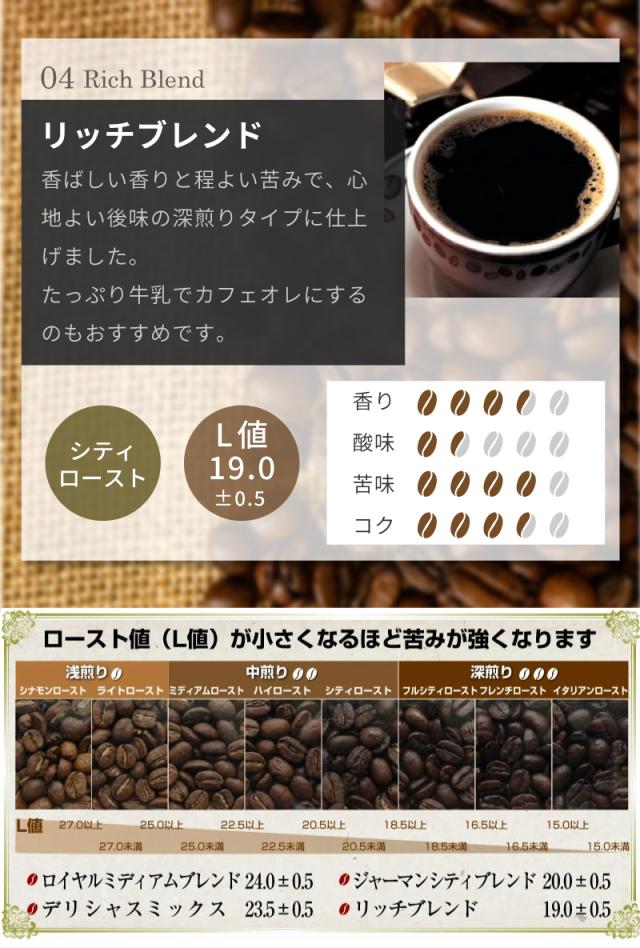コーヒー コーヒー豆 送料無料 珈琲 コーヒー専門店の 超大入り福袋 選べる1種類×10袋 5kg入り！ （500g×10袋） 【500杯分】 まとめ買い 大容量_6