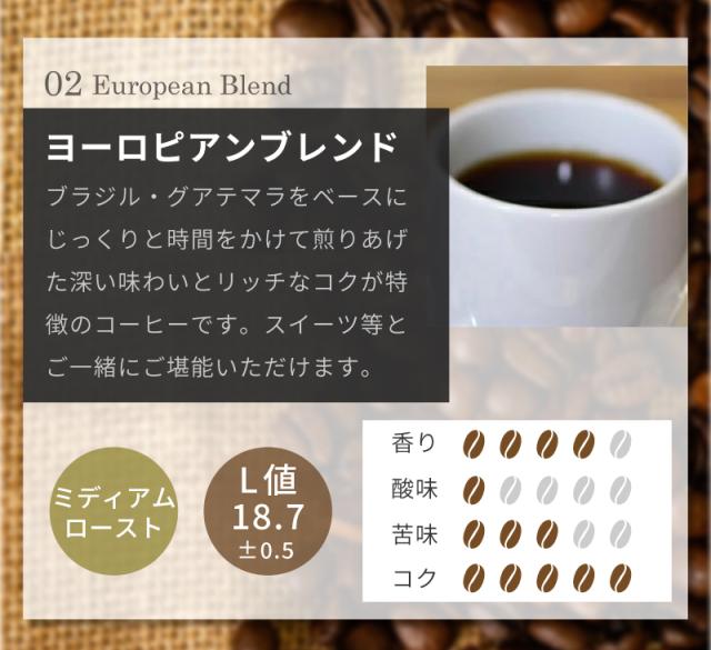 コーヒー コーヒー豆 送料無料 珈琲 超 大入り福袋 選べる4大陸横断コーヒー 1種類×10袋 4.5kg入り！ （450g×10袋） 【450杯分】 まとめ買い_4