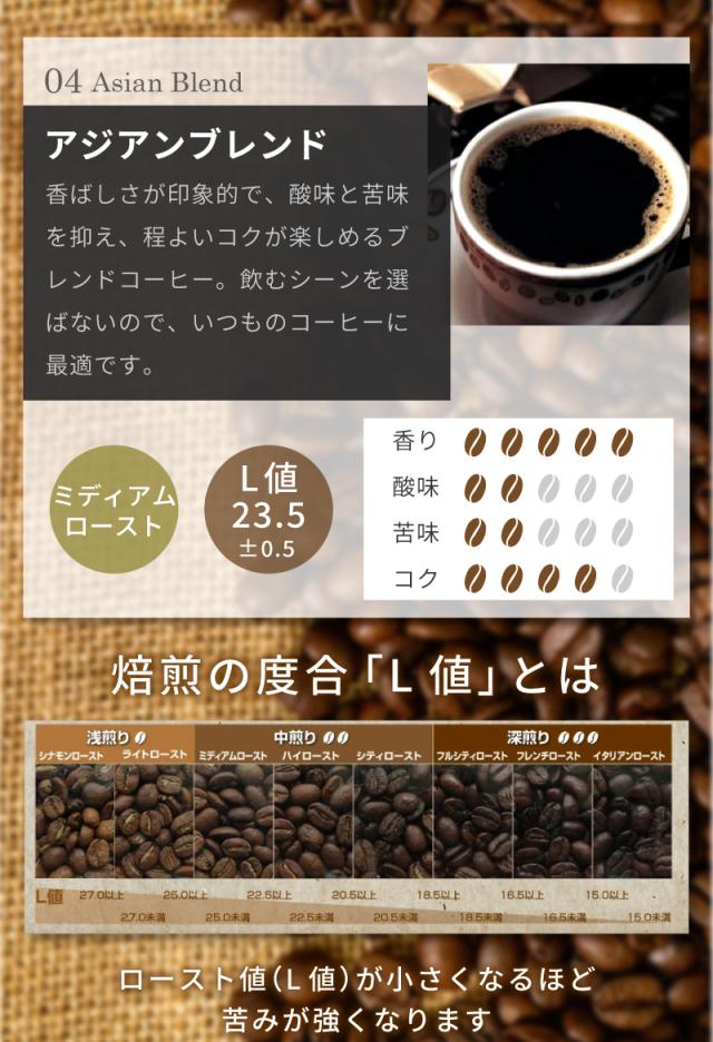 コーヒー コーヒー豆 送料無料 珈琲 超 大入り福袋 選べる4大陸横断コーヒー 1種類×10袋 4.5kg入り！ （450g×10袋） 【450杯分】 まとめ買い_6