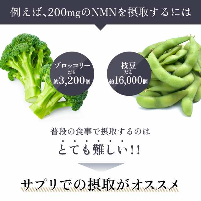 NMN 18000mg サプリメント 日本製 高純度100％ 国産NMN原料 レスベラ