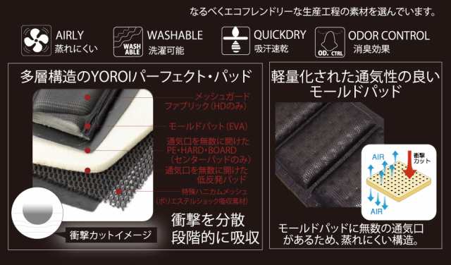 スノーボード スキー 上半身用 バックプロテクター YOROI TAIKAN BACK