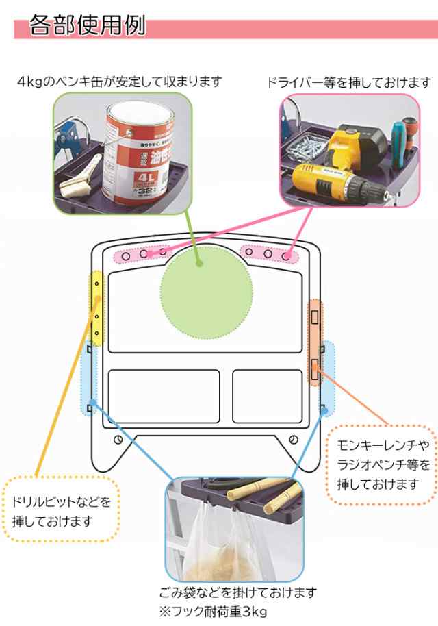 はしご兼用脚立専用トレー 高所作業 DIY ガーデニング 剪定 小物置