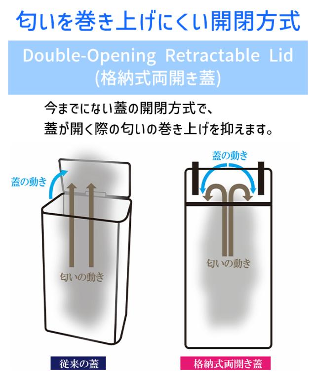 ゴミ箱 20L 自動開閉 センサー付き ダストボックス 電池式 人感センサー コードレス ふた付き 自動 ごみ箱  スリム ステンレス おしゃれ 20リットル BCO-0180の通販は