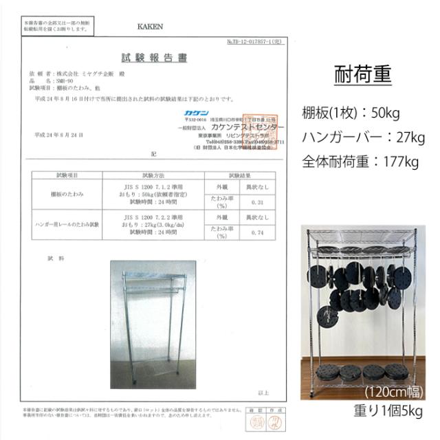 ハンガーラック カバー付き おしゃれ キャスター付き スチールハンガー 90幅 頑丈 収納 クローゼット 洋服掛け 衣類収納 衣類 洋服 TKM-7095の通販は