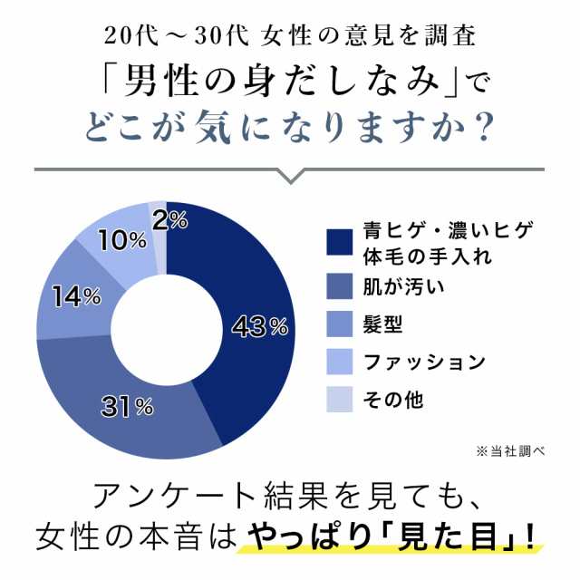 アフターシェーブローション 0ml 化粧水 メンズ ムダ毛対策 Leomen 青ヒゲ Vio すね毛 顔 全身 に使用できる 脱毛 髭剃り 後 メンズ用 の通販はau Pay マーケット ブラジリアンワックス脱毛用品のビューティーカート