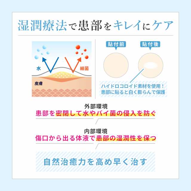 薬用 100g 洗顔 対策 ニキビケア THEU 日本製 メンズ ニキビ跡予防 - 6