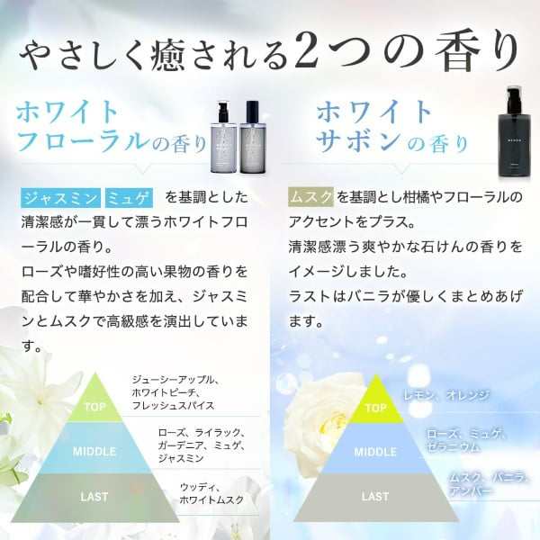 流さないトリートメント ヘアオイル メンズ 洗い流さない 送料無料