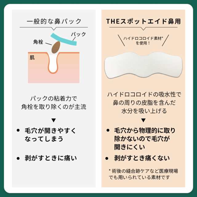 薬用 100g 洗顔 対策 ニキビケア THEU 日本製 メンズ ニキビ跡予防 - 7