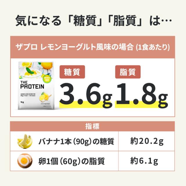 プロテイン ホエイ 1kg 武内製薬 WPC THE PROTEIN ザプロ ホエイプロテイン 女性 男性 ダイエット プロテインダイエット バナナ ストロベリー ココア メロン ピーチ レモンヨーグルト すっきり 飲みやすい 甘すぎない 高タンパク質 高たんぱく ビタミン 送料無料 の通販は