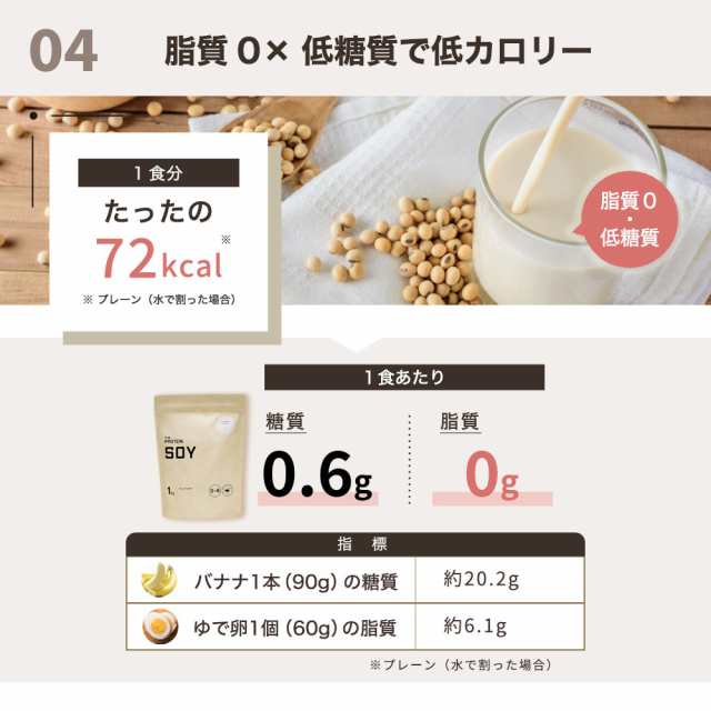 ソイプロテイン 1kg プレーン 人工甘味料不使用 無添加 ザプロ ソイ