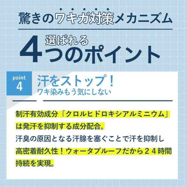 脇 デオドラント 100g ワキガ対策 ワキガクリーム デオドラント