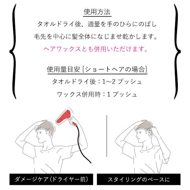 流さないトリートメント ヘアオイル メンズ 洗い流さない 送料無料 100ml Menon 洗い流さないトリートメント ヘアトリートメント ヘアーの通販はau Pay マーケット ブラジリアンワックス脱毛用品のビューティーカート