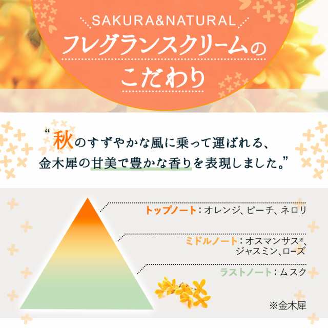 練り香水 金木犀 香水 40g [日本製] 金木犀の香り キンモクセイ香水 コロン 金木犀の香水 フレグランスバーム ヴァーム キンモクセイ  パの通販はau PAY マーケット - ブラジリアンワックス脱毛用品のビューティーカート