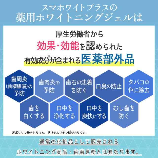 歯 ホワイトニング 歯磨き粉 ジェル 薬用ホワイトニングジェル 125g ポリリン酸ナトリウム ミント味 医薬部外品 ホームホワイトニング  セの通販はau PAY マーケット - ブラジリアンワックス脱毛用品のビューティーカート