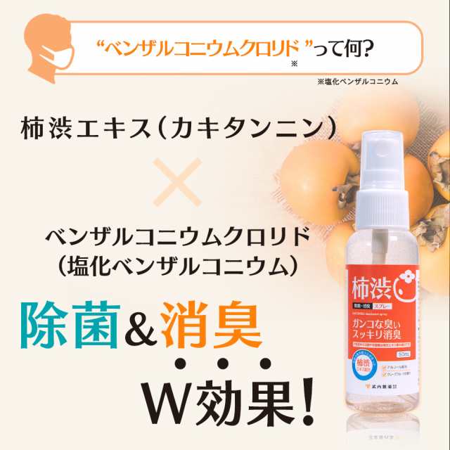 柿渋スプレー50ml