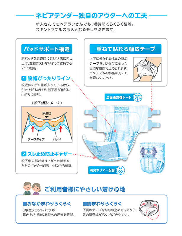 (1ケース) Gテープタイプ S 46103→46104　1ケース (32枚×3袋) 王子ネピア (介護 排泄 紙おむつ テープタイプ) 介護用品