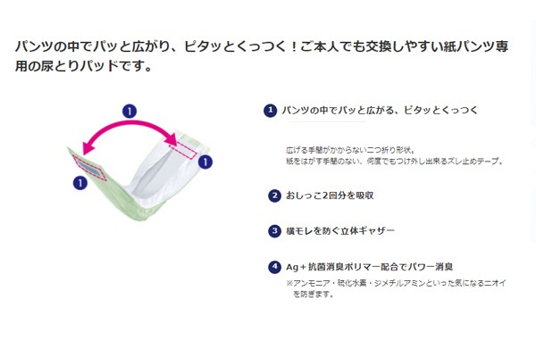 1ケース ライフリー ズレずに安心紙パンツ専用尿とりパッド 53894→54714 1ケース 36枚×4袋 ユニ・チャーム 介護用品｜au PAY  マーケット