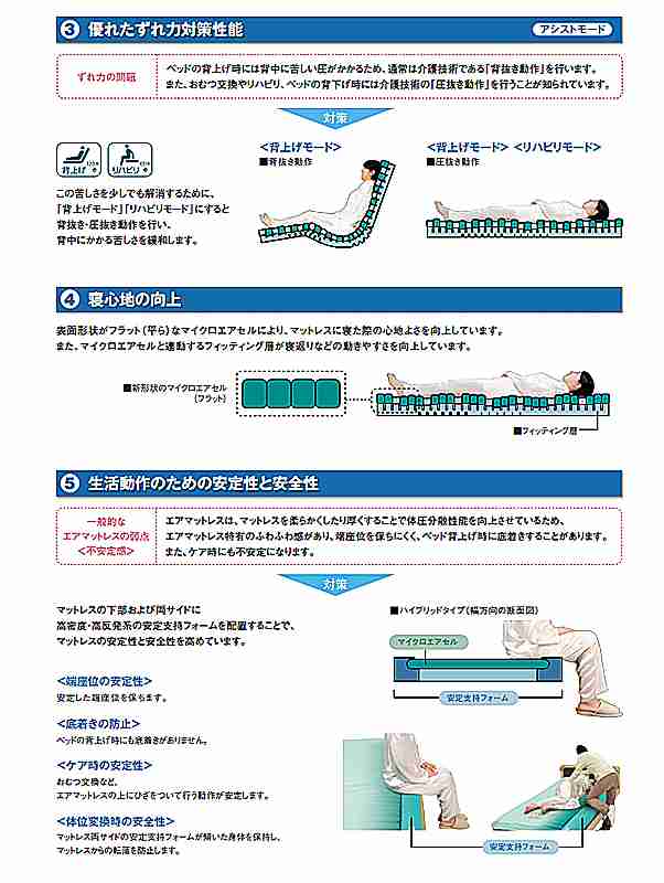 代引き不可 モルテン オスカー 体圧分散型エアマットレス ハイブリッド ...