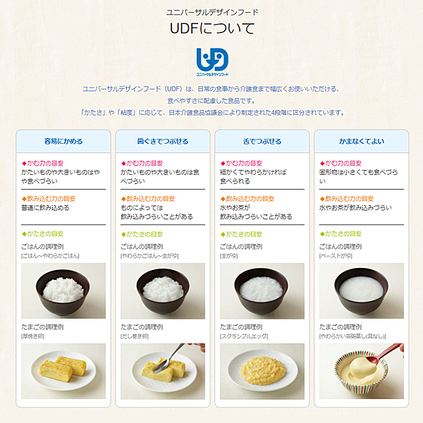 介護食 なめらかごはん5袋セット やさしい献立 おろさ