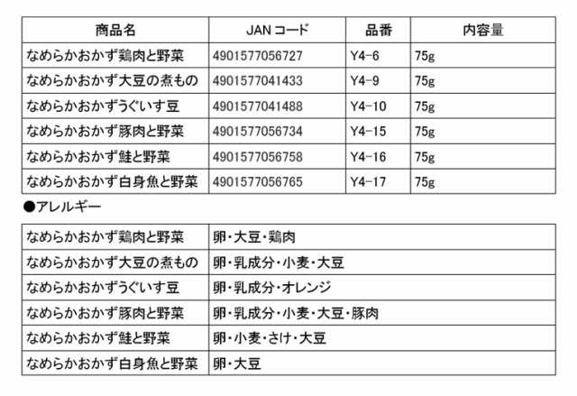 介護食品 介護食 おかず 6種セット 区分4 かまなくてよい なめらか食 キユーピー やさしい献立 なめらかおかず 6種セット ペースト食  レの通販はau PAY マーケット - 介護用品専門店 まごころショップ