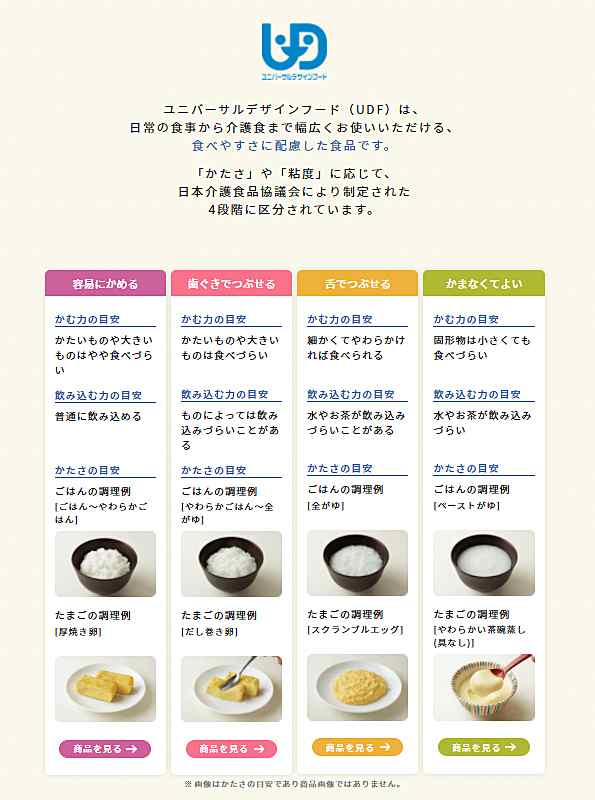 介護食 区分3 選べる 6種×10個 セット やさしい献立 Y3 やわらかおかず 60個 舌でつぶせる キユーピー まとめ買い 介護用品 食品  レトルの通販はau PAY マーケット - 介護用品専門店 まごころショップ