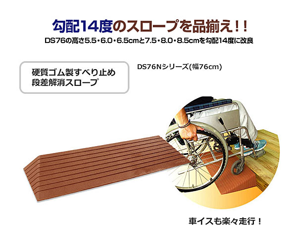 ダイヤスロープN室内用 76N-85 シンエイテクノ 高さ8.5cm×奥行34cm×幅76cm有効幅:66cm 介護用品_1