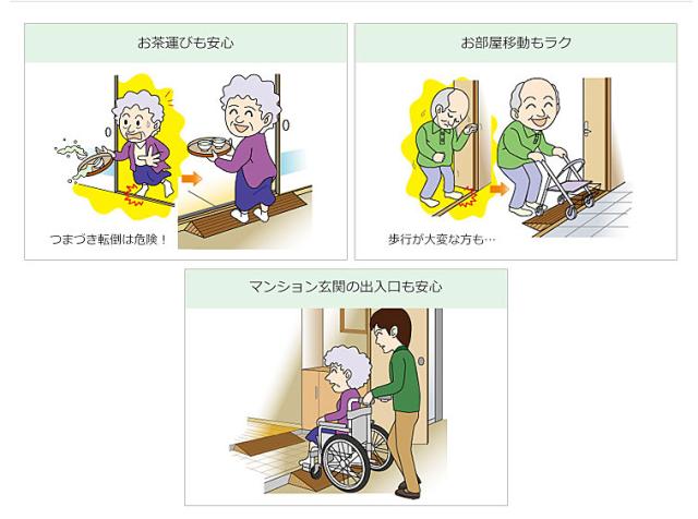 ダイヤスロープN室内用 76N-85 シンエイテクノ 高さ8.5cm×奥行34cm×幅76cm有効幅:66cm 介護用品_3