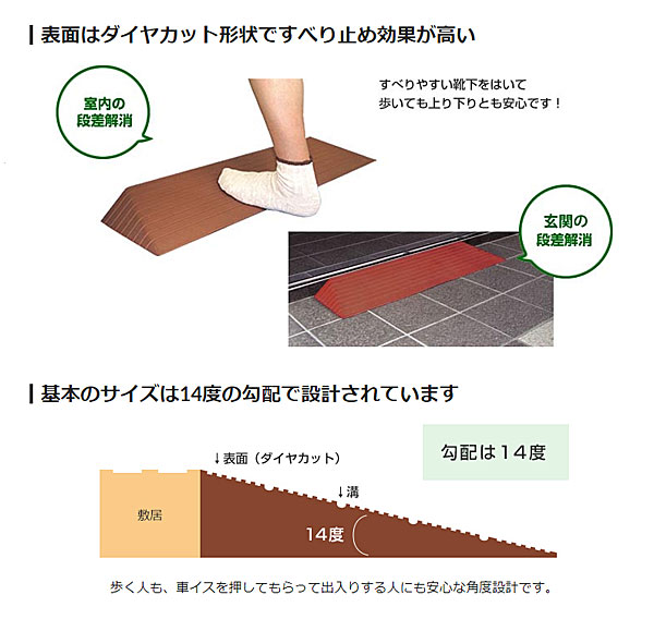 ダイヤスロープN室内用 76N-85 シンエイテクノ 高さ8.5cm×奥行34cm×幅76cm有効幅:66cm 介護用品_4