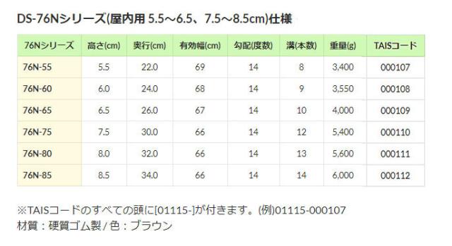 ダイヤスロープN室内用 76N-85 シンエイテクノ 高さ8.5cm×奥行34cm×幅76cm有効幅:66cm 介護用品_5