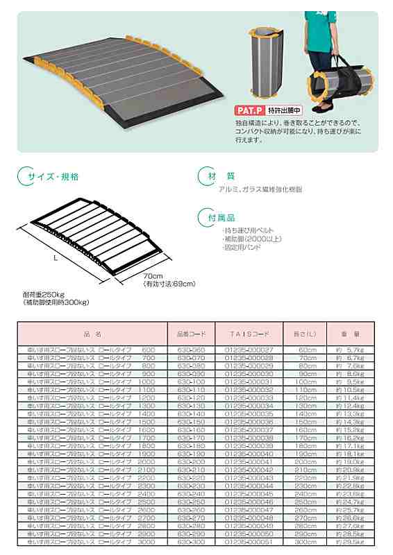 代引き不可 車いす用スロープ 段ない・ス ロールタイプ 630-210 長さ210cm シコク 介護用品