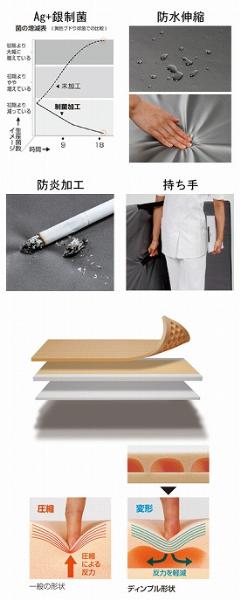 代引き不可 ディンプルマットレス 900 CR-541 幅90×長さ191×厚さ12cm ケープ ウレタンマット 褥瘡予防 マット 体圧分散 床ずれ予_1