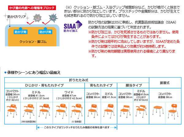 パナソニック シャワーチェア ［ユクリア］ ワイドSPワンタッチU型