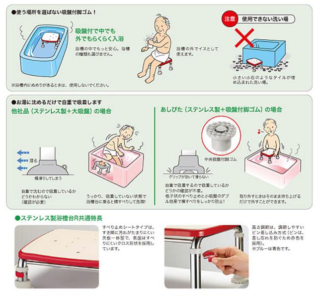 アロン化成 安寿 ステンレス製浴槽台R“あしぴた” ミニ ソフトクッションタイプ 12-15 536-472 介護用品